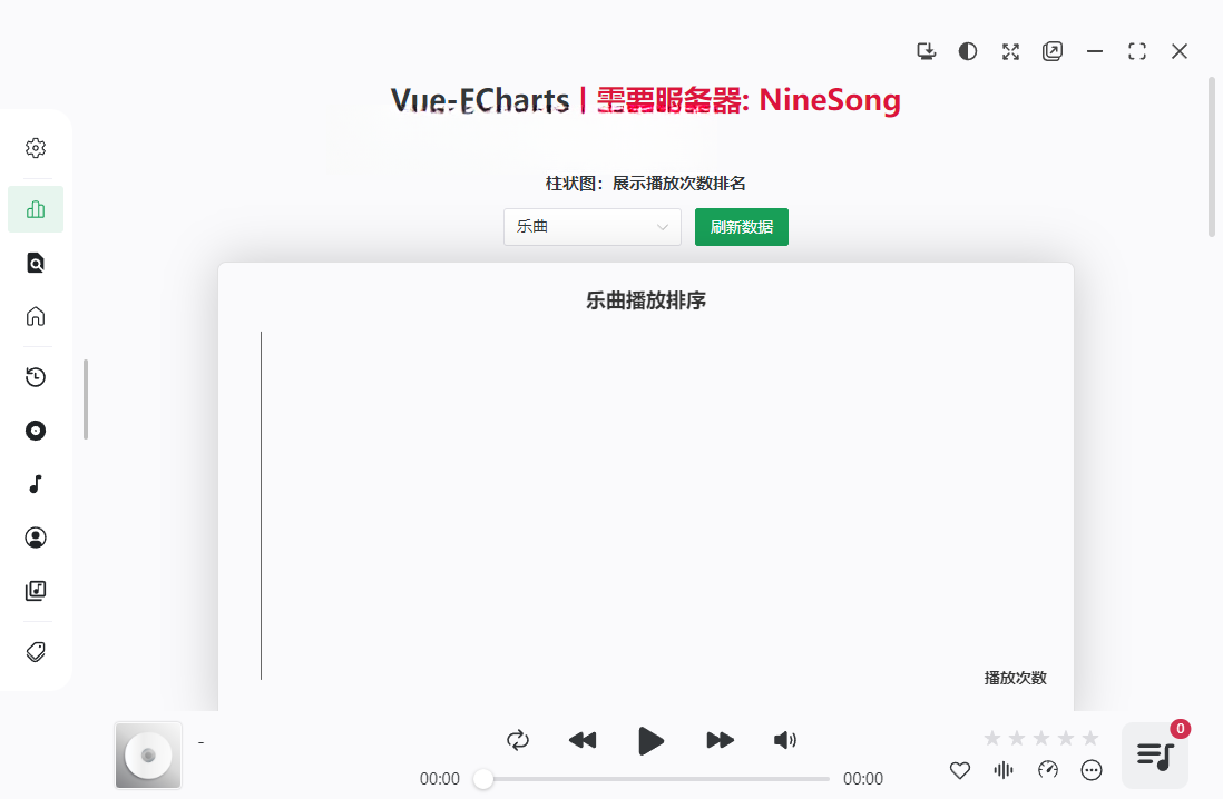 NSMusicS��Դ���ֲ��������°����ؽ�ͼ