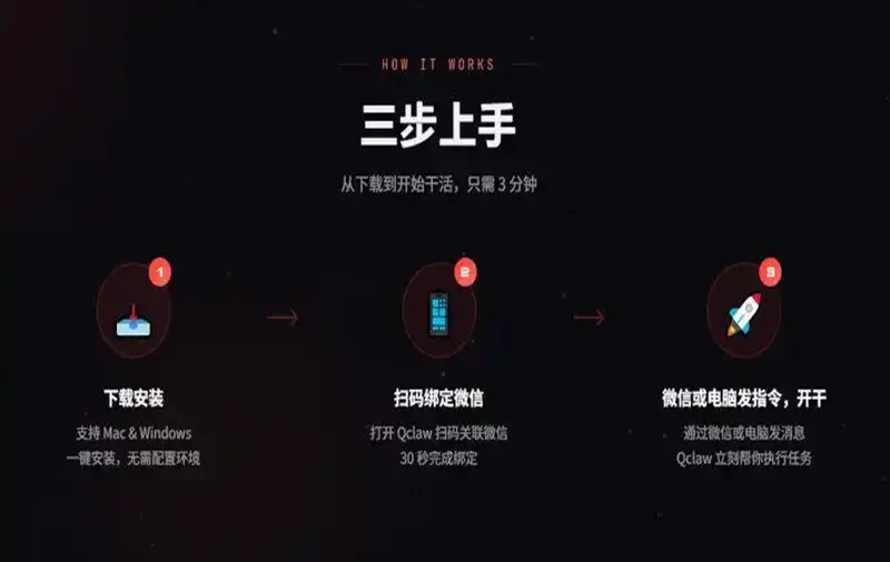 ��ѶQClaw��������MAC�汾���ؽ�ͼ
