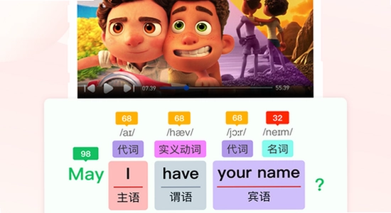 每日听读英语app碎片时间使用,地铁上听英语app,每日听读英语app离线下载,高清无码