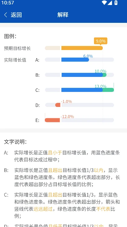 �����й�app���°汾���ؽ�ͼ