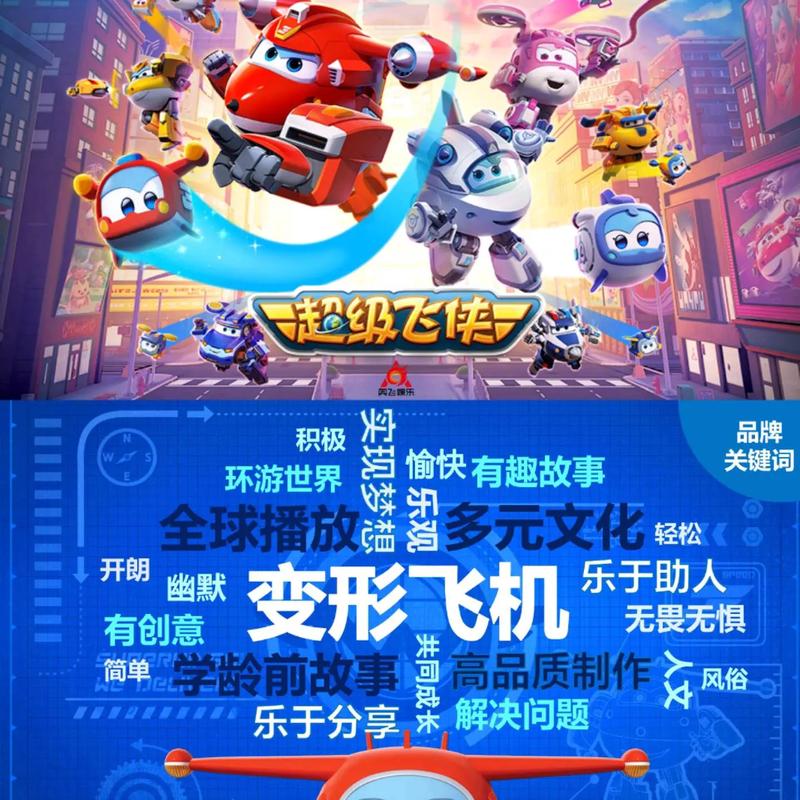 �Ʊ�����FlyReport�ٷ�������v1.0.0 �ٷ�����