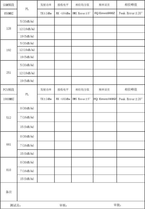 �Ʊ�����FlyReport�ٷ�������v1.0.0 �ٷ�����