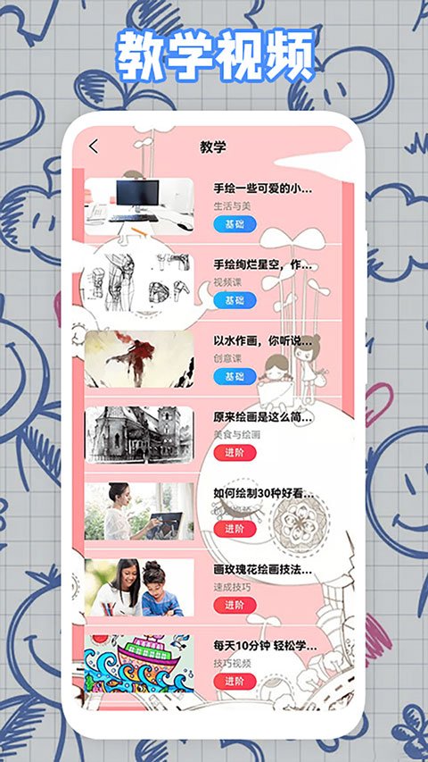 pro creating�滭���İ����ؽ�ͼ