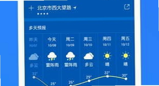 oppo天气app官方正版下载,手机软件商店搜索天气应用