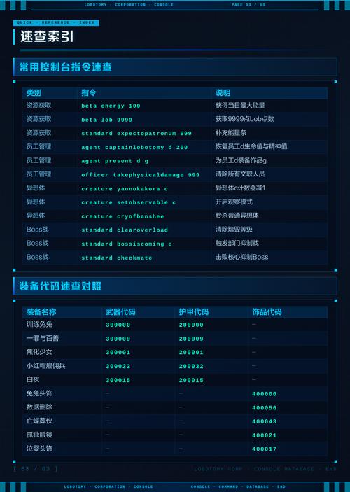 ����̨����ָ���Console Command Tool�ٷ�������v1.0 ָ��ִ��
