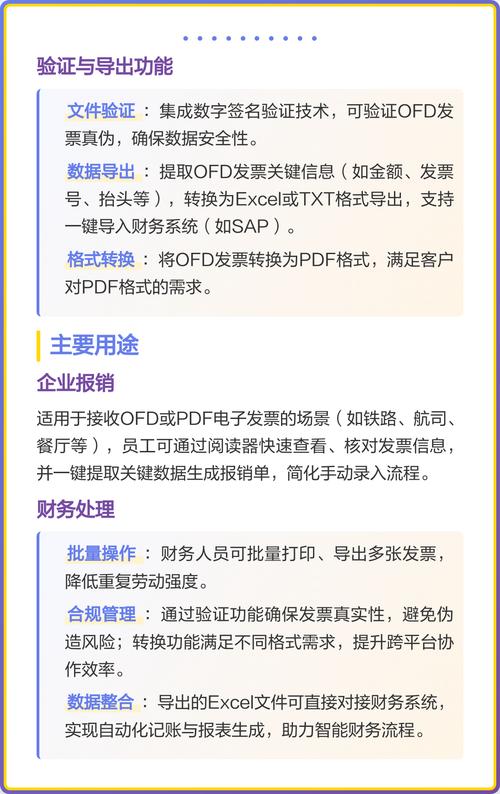 ��˰OFD���ӷ�Ʊ�Ķ����ٷ������ؽ�ͼ