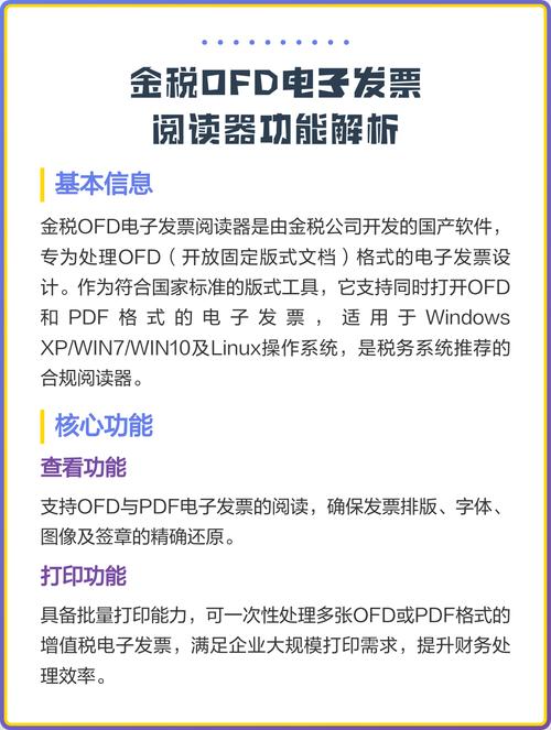 ��˰OFD���ӷ�Ʊ�Ķ����ٷ������ؽ�ͼ