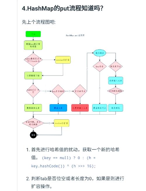Hash�ٷ�������v1.0.0 �ٷ�����