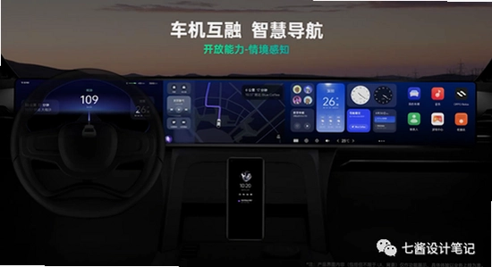 小米CarWith车载互联系统界面截图,功能布局展示,高清无水印