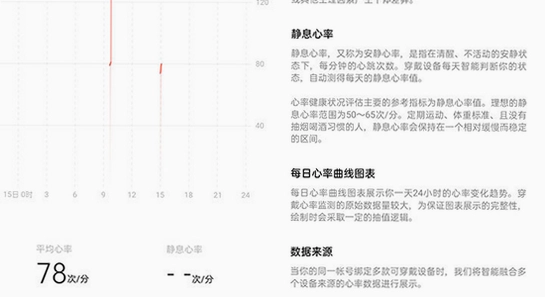 oppo����App�˶���¼����,����Ѫ����������,������������