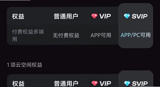 剪映APP解锁付费高级版操作步骤截图,无版权限制