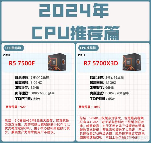 AMD CPUInfo�ٷ������ؽ�ͼ