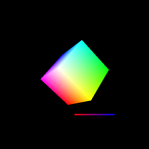 ScreenToGif�ٷ������ؽ�ͼ