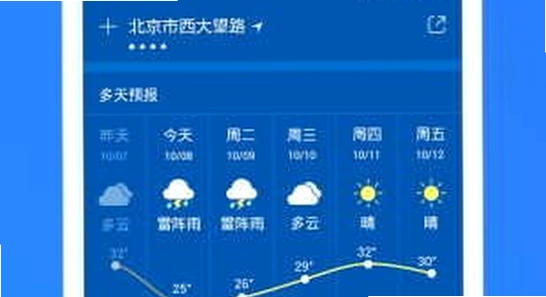 oppo天气app官方正版下载安装手机界面,色彩丰富,高清,无水印,宣传图
