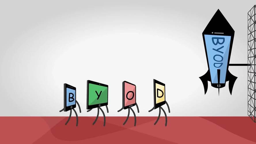 Activesync官方版下载截图