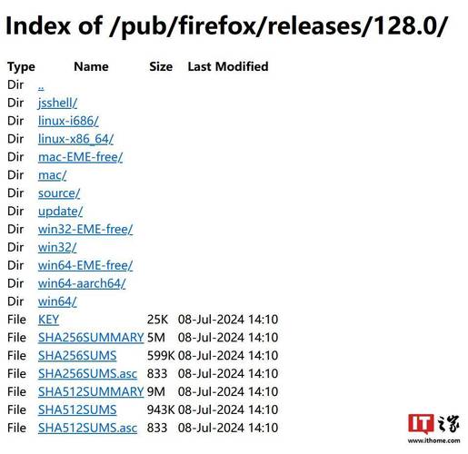 Firefox ��׼��ٷ������ؽ�ͼ