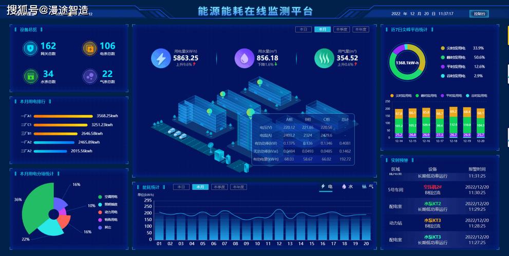 电源节能管理工具Edison官方版下载截图