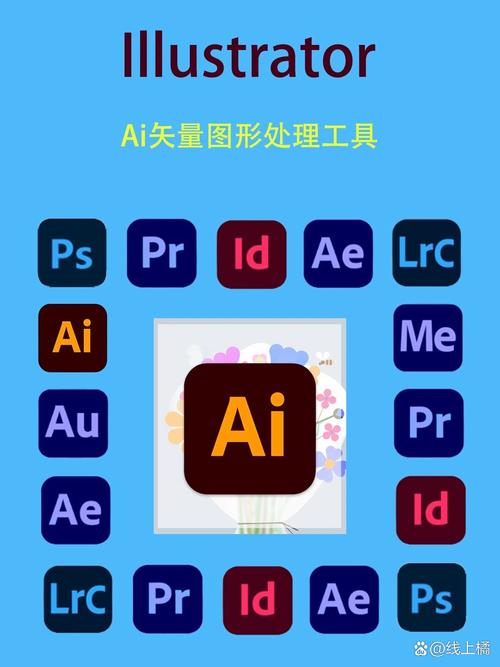 Adobe Illustrator CS5���İ����ؽ�ͼ
