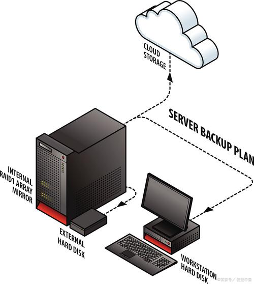 Home FTP Server�ٷ�������1.0.0 �ٷ�����