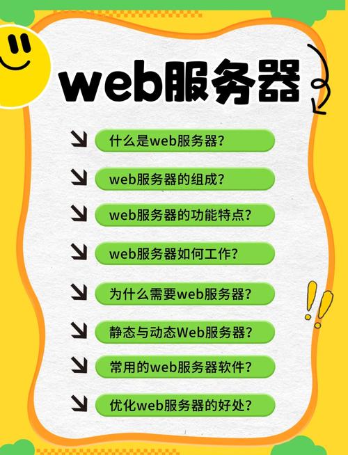 EasyWebServer��վ�������ٷ������ؽ�ͼ
