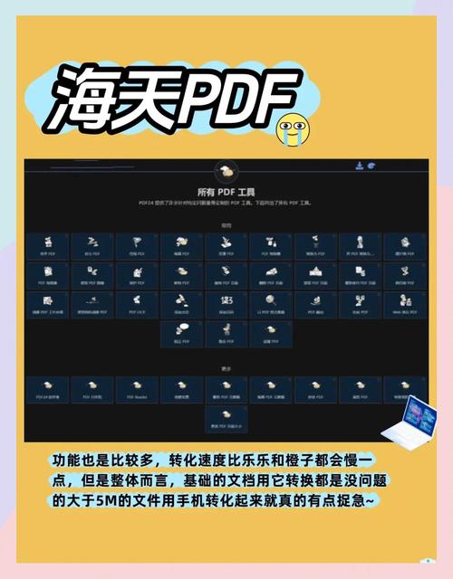 ����PDFתWord���ֹٷ������ؽ�ͼ
