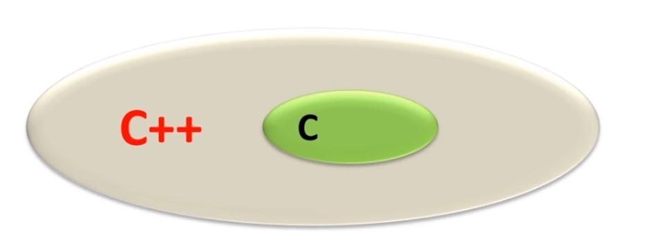 Cppcheck�ٷ������ؽ�ͼ