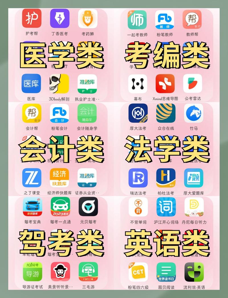 ����⿼�������ٷ������ؽ�ͼ