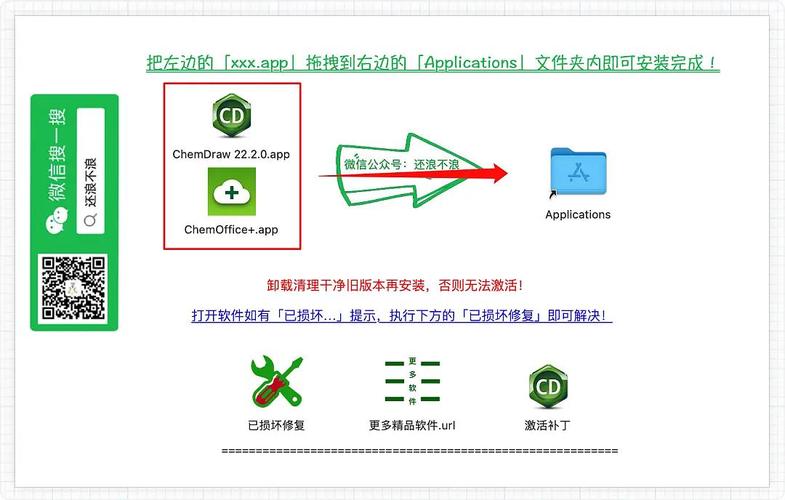 ChemWindows�ٷ������ؽ�ͼ