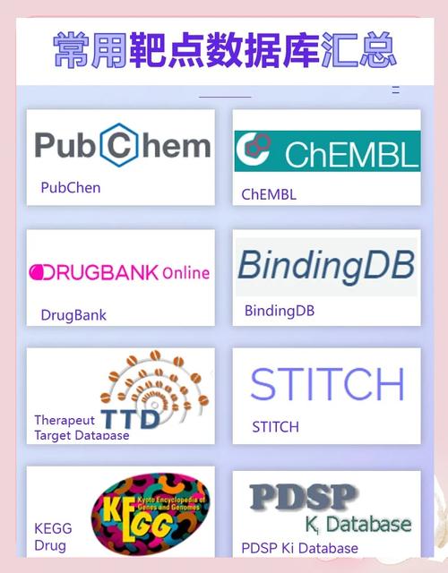 ChemWindows�ٷ������ؽ�ͼ