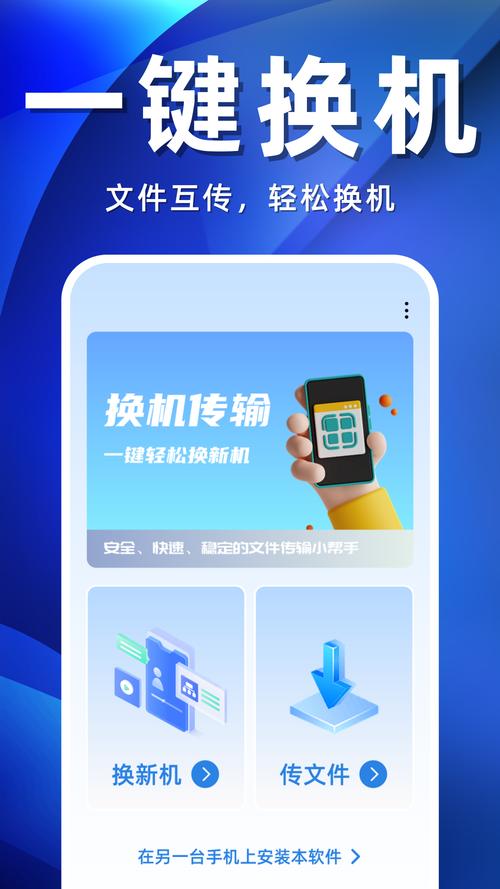 �ֻ���������ͬ������Data Transfer���ؽ�ͼ