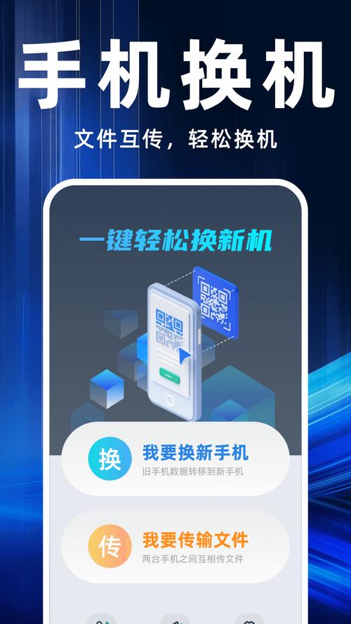 �ֻ���������ͬ������Data Transfer���ؽ�ͼ