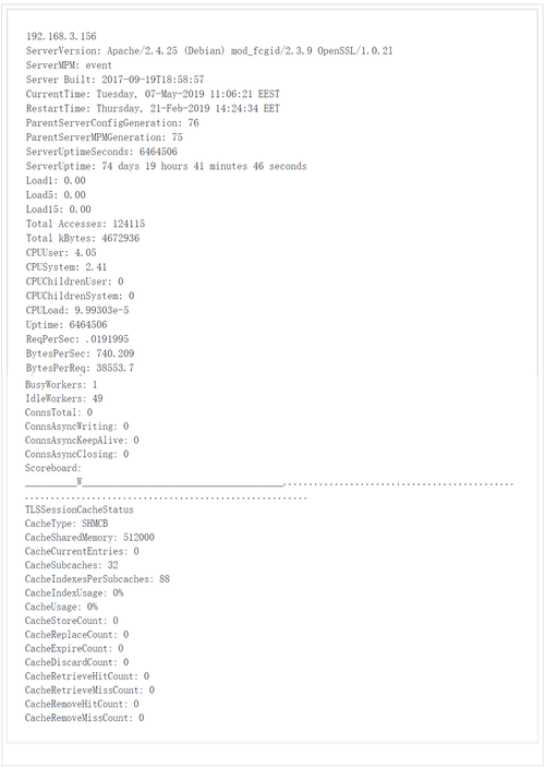 Apache HTTP Server�ٷ������ؽ�ͼ