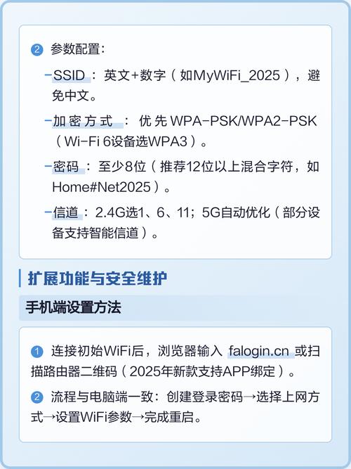 FastWiFi ��Ѱ���԰����ؽ�ͼ