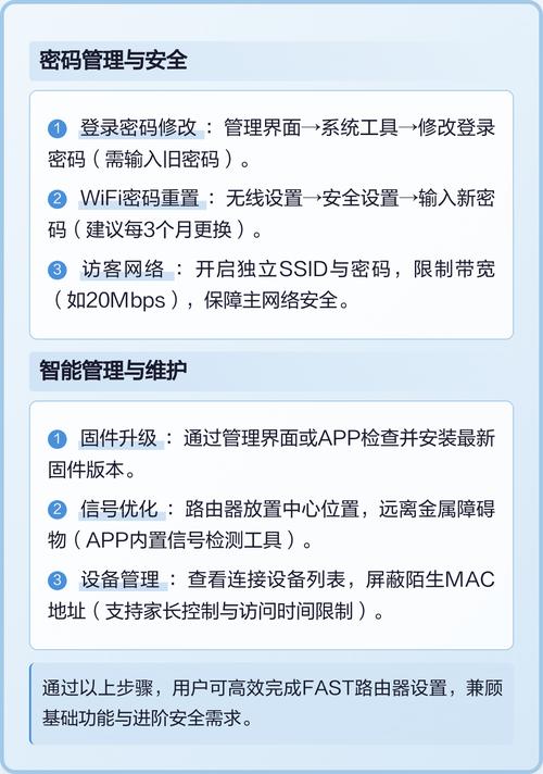 FastWiFi ��Ѱ���԰����ؽ�ͼ