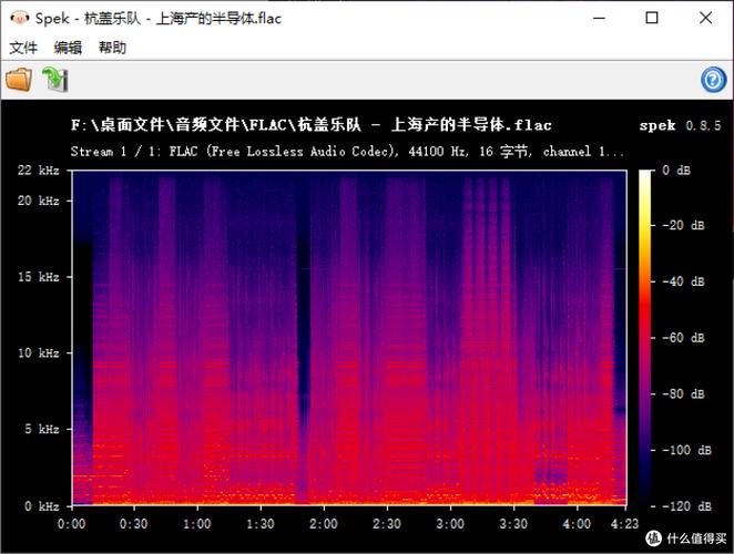 Flac ����ٷ������ؽ�ͼ