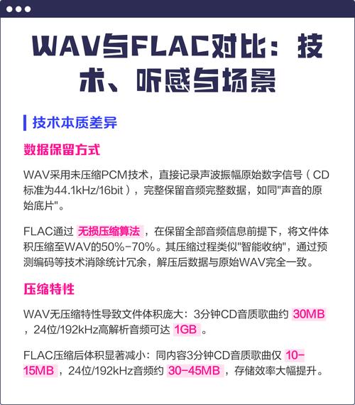Flac ����ٷ������ؽ�ͼ