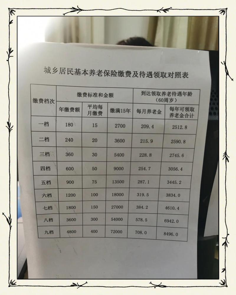 �籣���ϱ��ռ���app���ؽ�ͼ