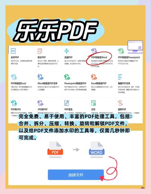 ����WORDת����PDFת�����ٷ������ؽ�ͼ