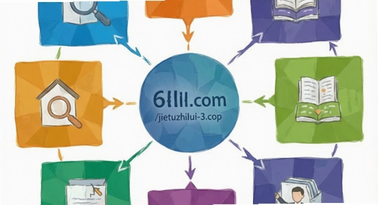 https://www.6ll.com/images/jietuzhihui-3.jpg