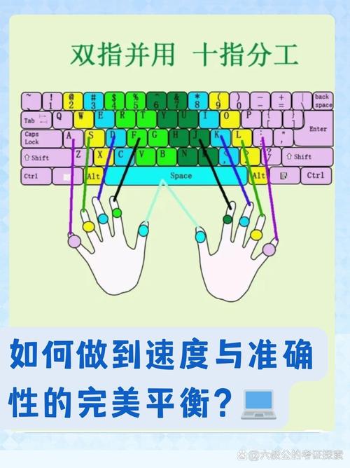 ָ����ϰXP�ٷ�������v1.0 �ٷ�����