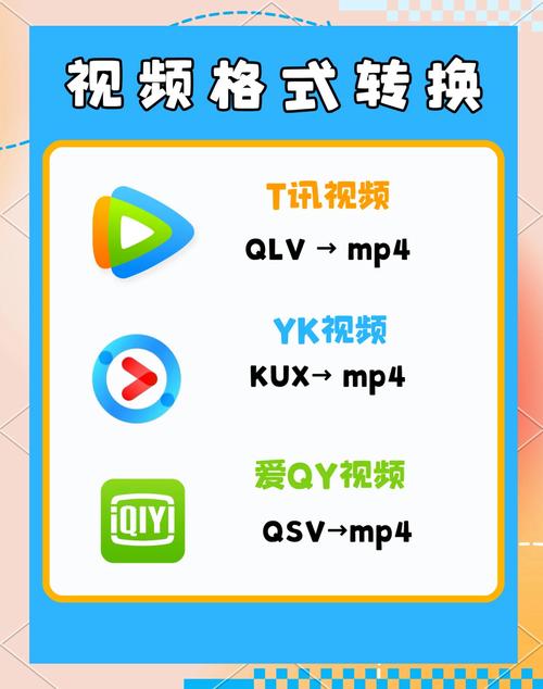 ��ҶVOB��Ƶ��ʽת�������԰����ؽ�ͼ