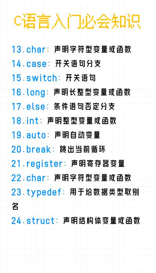 VC��̴ʵ�ٷ������ؽ�ͼ