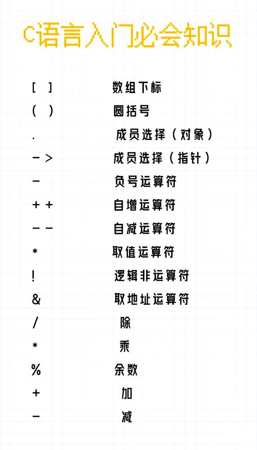 VC��̴ʵ�ٷ������ؽ�ͼ