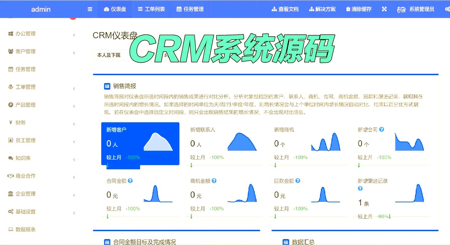 ��ȦCRM+��Ȧͨ�ٷ����ؽ�ͼ