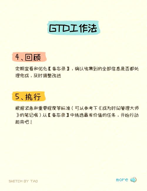 �ɹ�GTDʱ������ٷ������ؽ�ͼ