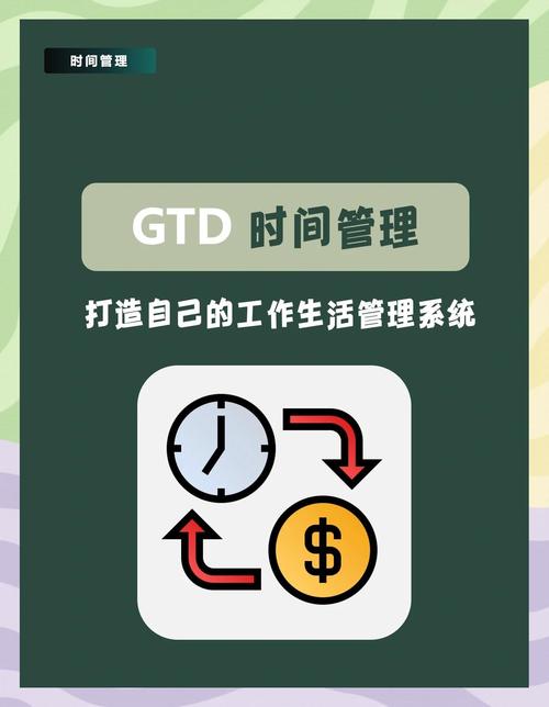 �ɹ�GTDʱ������ٷ������ؽ�ͼ
