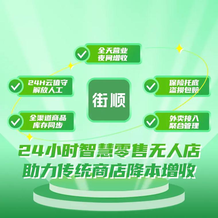 ��˳Android���ؽ�ͼ