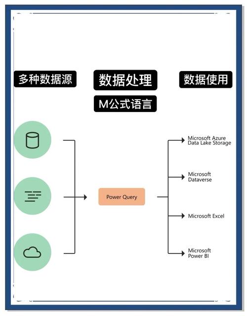 PowerDesigner �ٷ����°����ؽ�ͼ