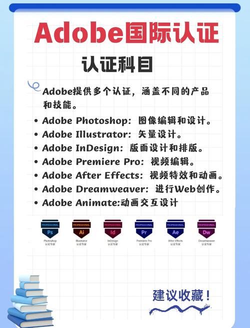 Adobe InDesign CS5官方版下载截图