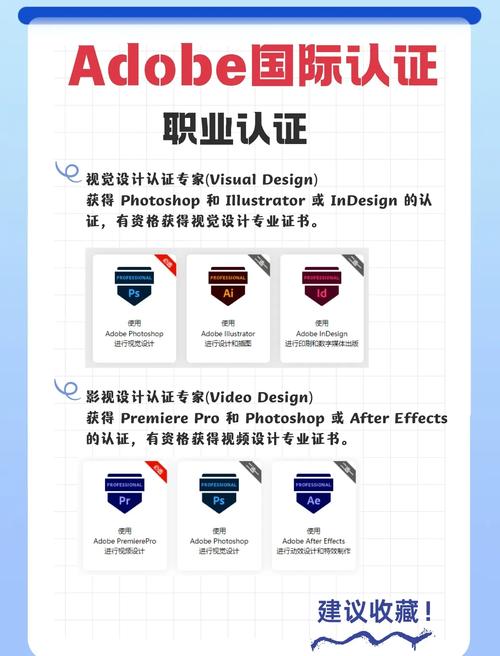 Adobe InDesign CS5官方版下载截图